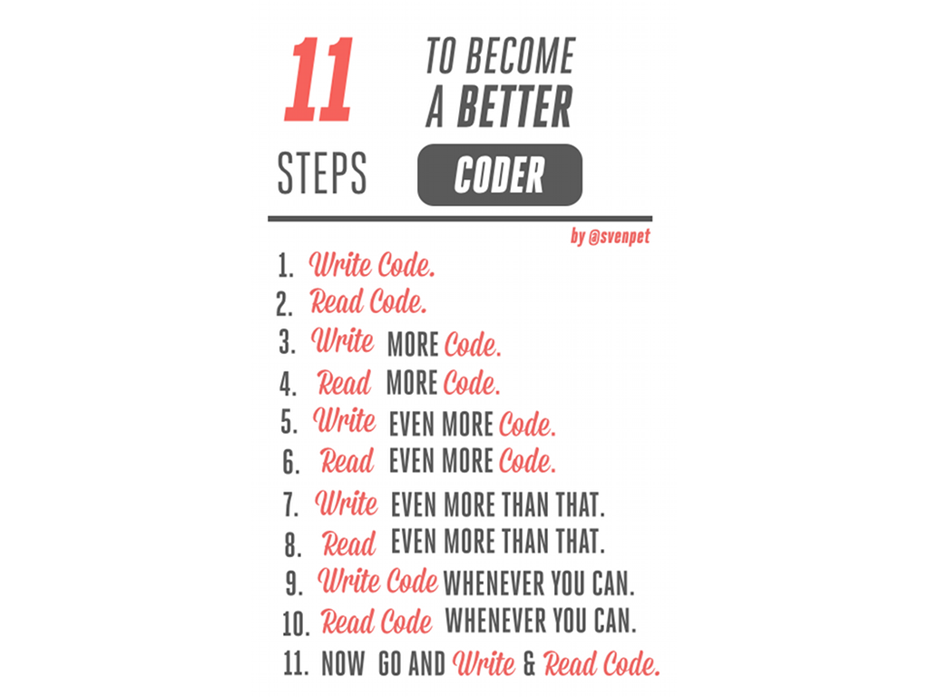 11 steps to become a better coder